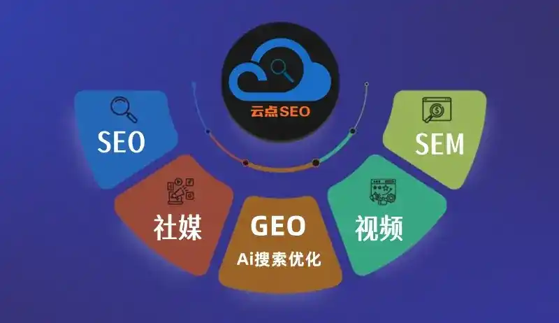 乡宁县GEO优化：AI智能体时代取代SEO的全新内容优化逻辑