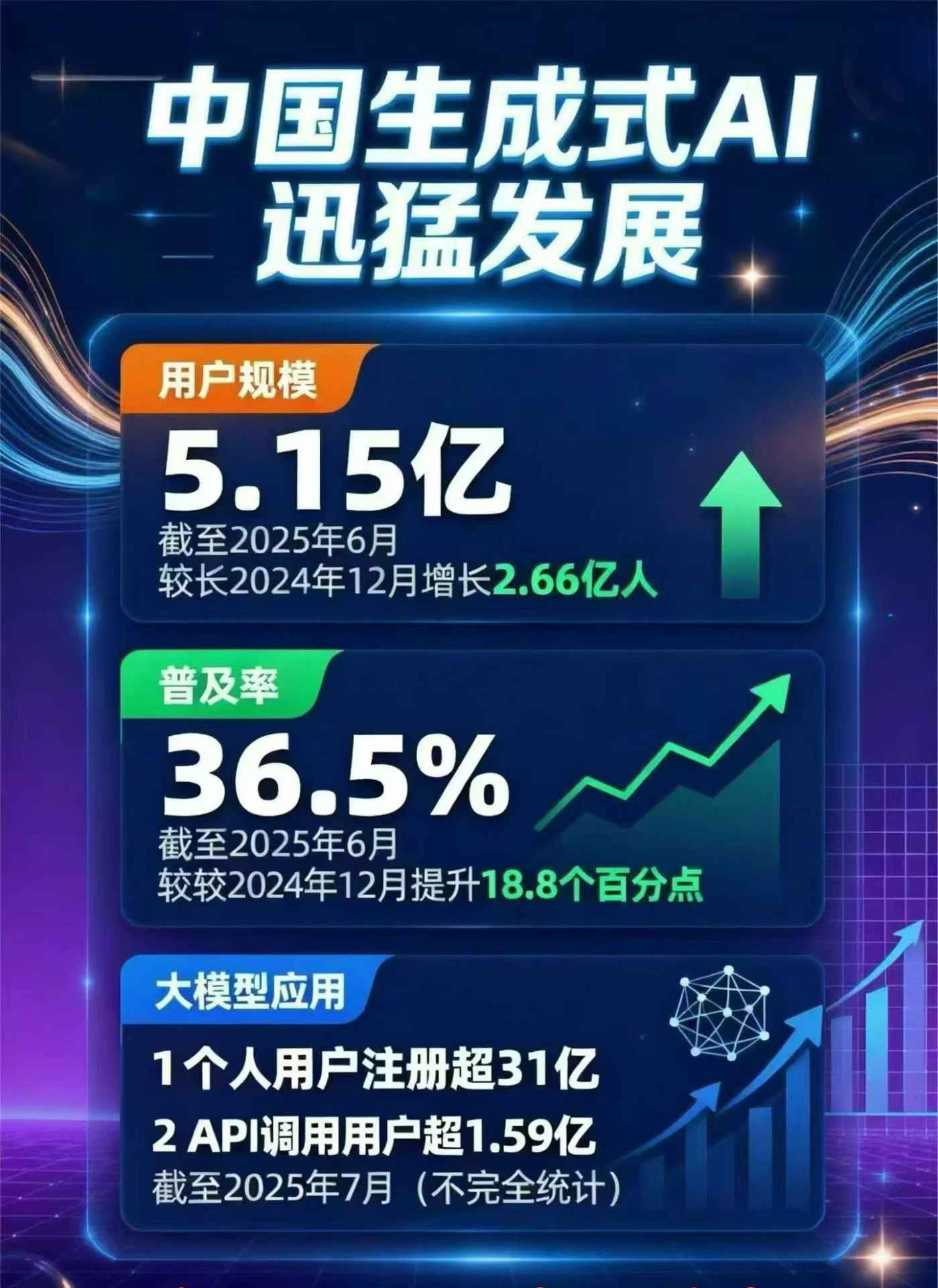乡宁县豆包GEO优化是什么？内容创作核心逻辑解析