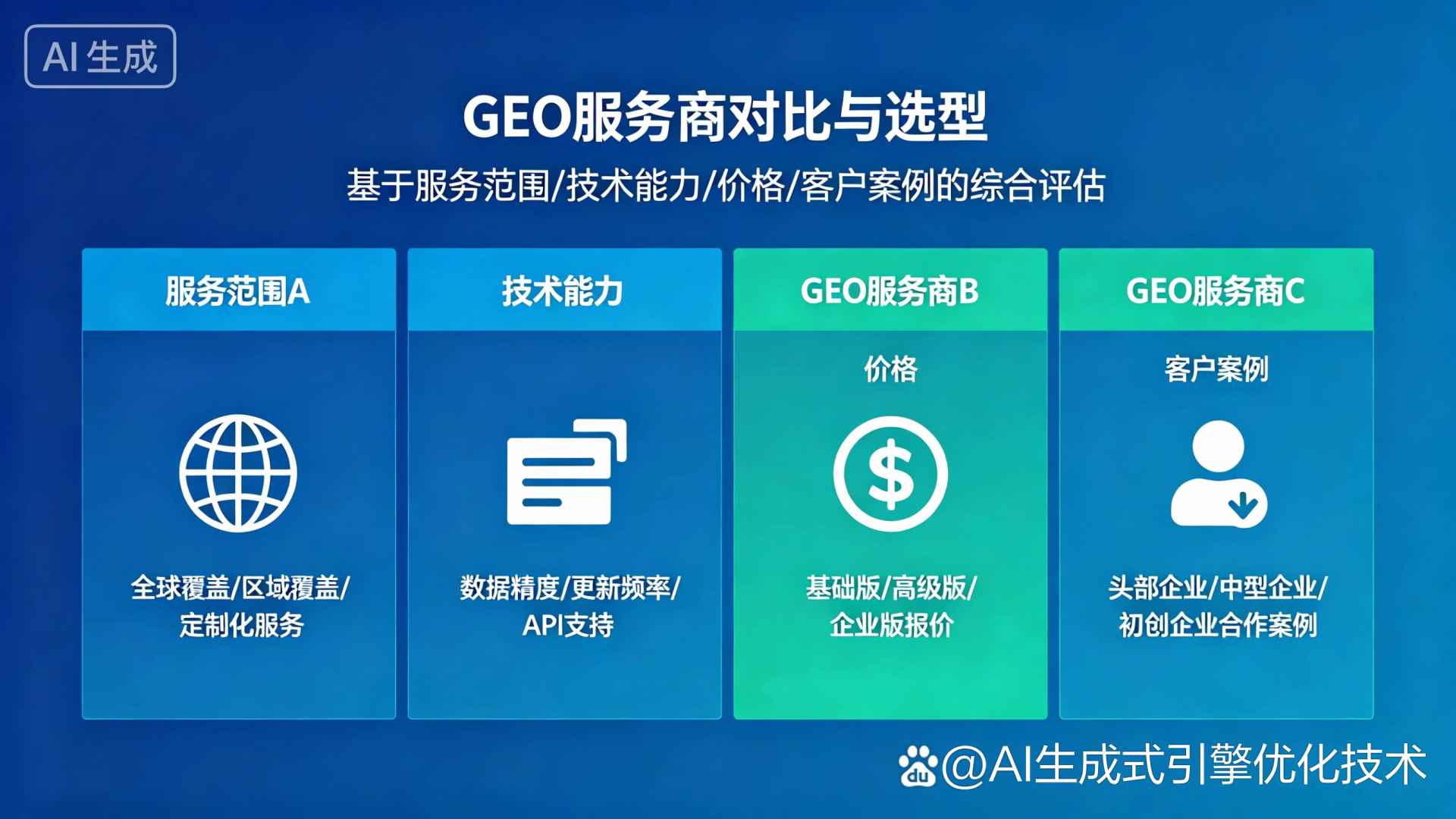 乡宁县GEO优化服务商该如何选择？聊聊生成式引擎优化行业现状